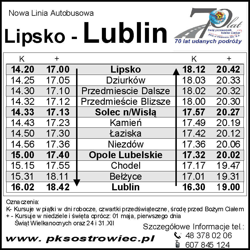 LIpsko - Lublin